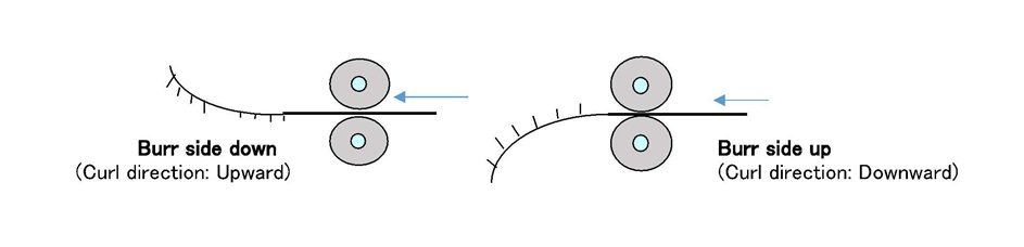 Figure 3: Burr Image